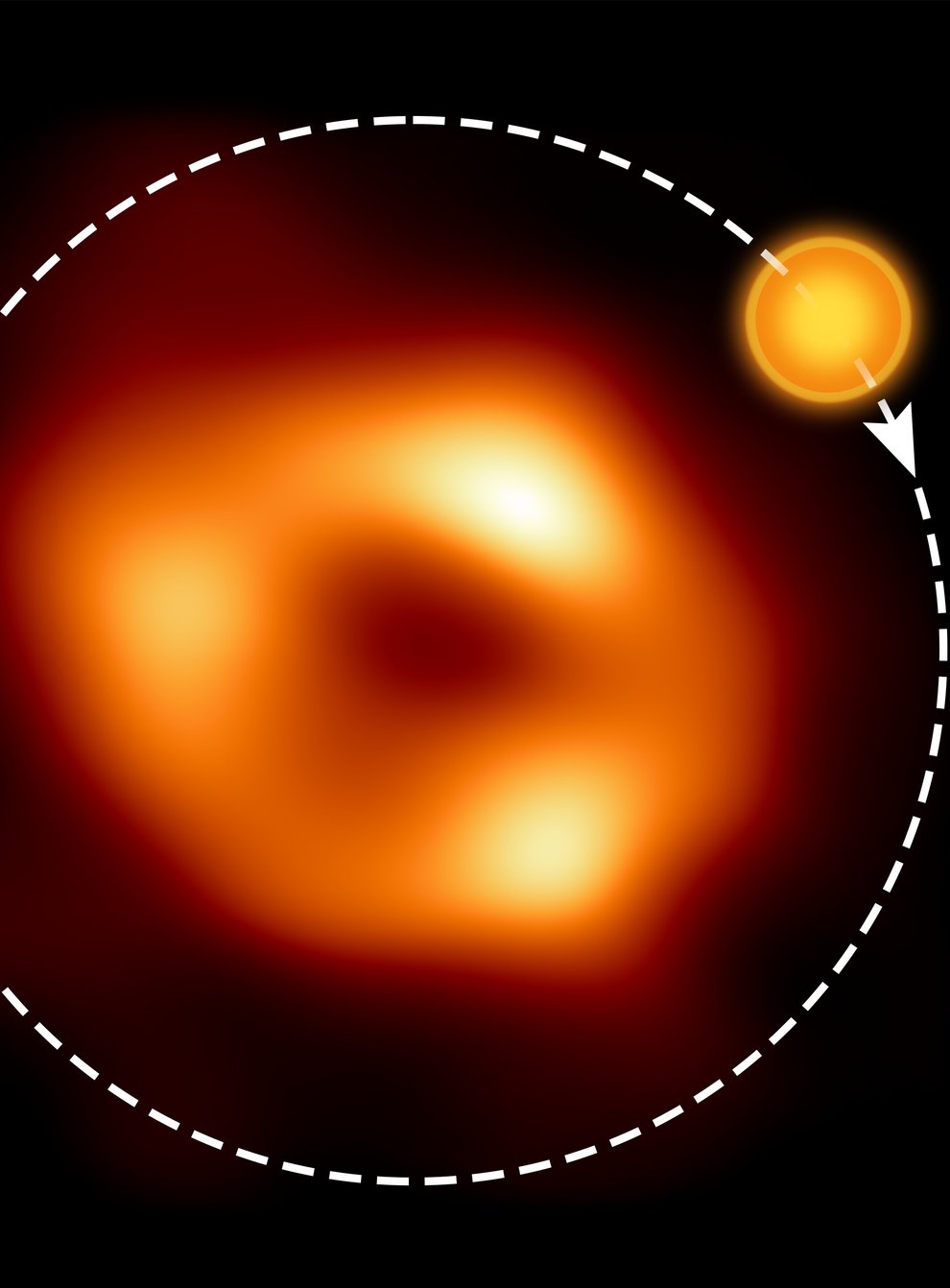 This shows a still image of the supermassive black hole Sagittarius A*, as seen by the Event Horizon Collaboration (EHT Collaboration/ESO/M Kornmesse)
