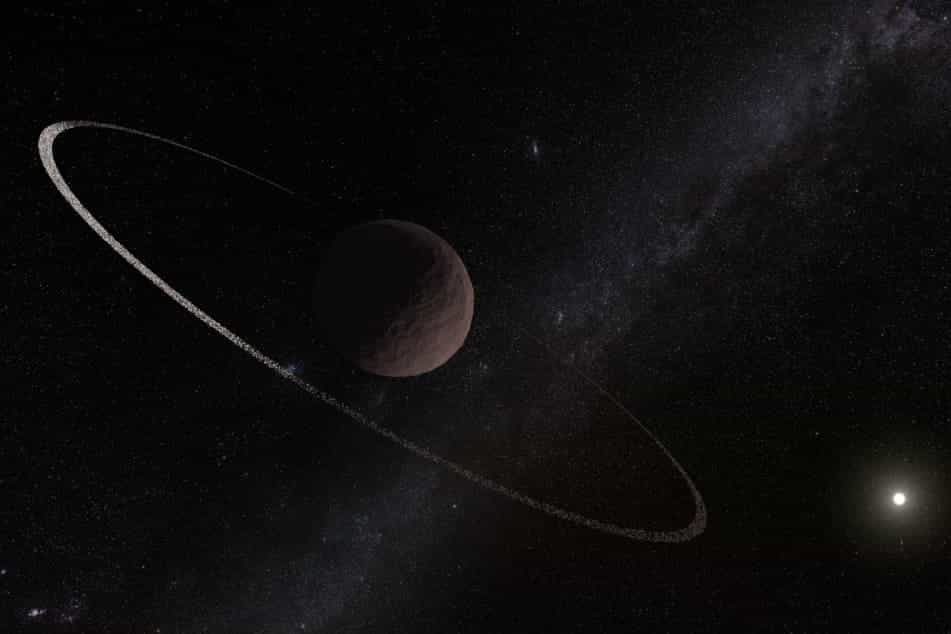 New planet ring system discovered in our Solar System (Instituto de Astrofísica de Andalucia/PA)